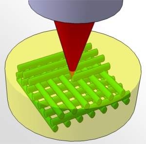 Sonho da nanotecnologia: Laser cria objetos 3D com resolução molecular