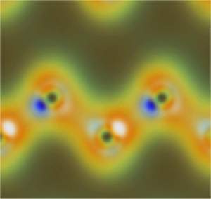 Lasers sincronizados revelam como a luz interage com a matria