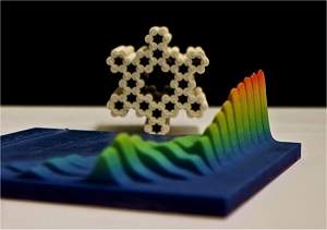 Fabricação de nano-objetos de DNA em linha de produção