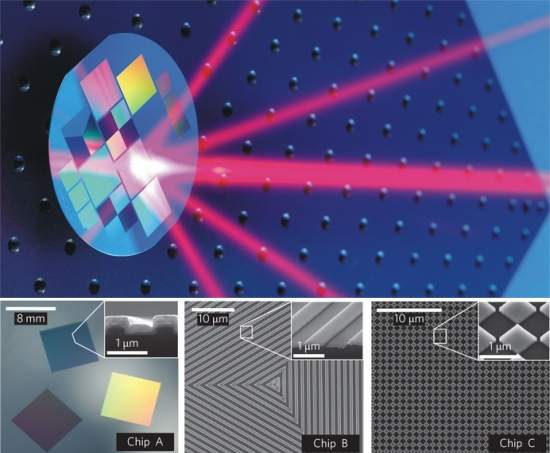 Chip congela átomos para tecnologias quânticas