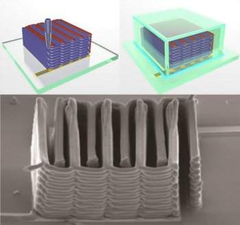 Baterias de ltio so fabricadas por impresso 3D