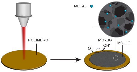 010165150826-grafeno-metalico-3.jpg