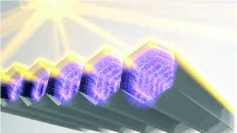 Brasileiros criam nova família de nanotubos luminescentes