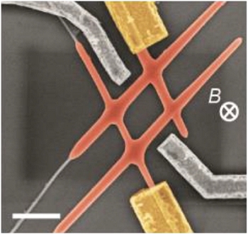 Nano-hashtag pode revelar partcula que  sua prpria antipartcula