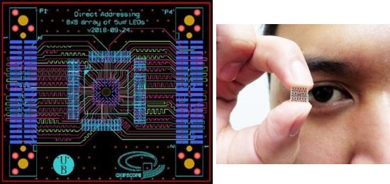 Chipscpio, o microscpio em um chip que pode revolucionar a medicina
