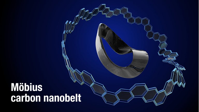 Sintetizado um nanocarbono que  uma fita de Mobius molecular