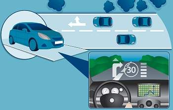 Mil carros inteligentes comearo a ser testados na Europa