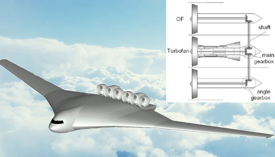 Fuselagem propulsora empurra aviões para o futuro