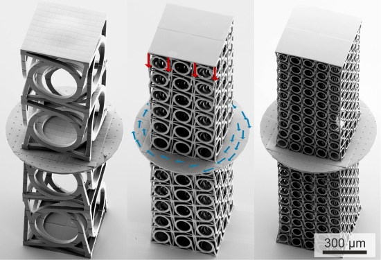 Metamaterial transforma fora linear em rotao - sem virabrequim