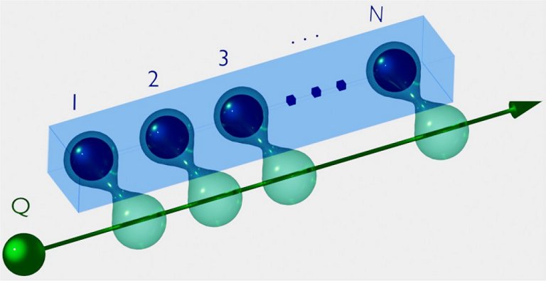 Simetria do tempo da mecnica quntica  compatvel com irreversibilidade da termodinmica