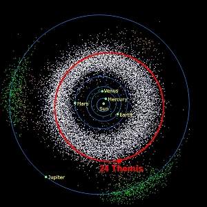 Água e moléculas orgânicas são encontradas em asteroide