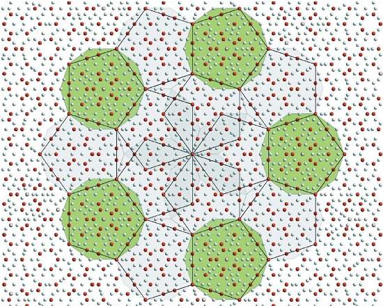 Quasicristais rendem Prêmio Nobel de Química