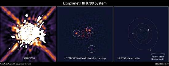 Astrnomos encontram planeta perdido nos dados do Hubble