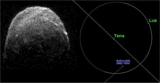 Asteroide passa a curta distncia da Terra sem incidentes
