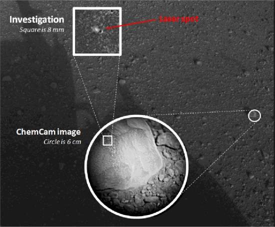 Rob Curiosity dispara laser em rocha marciana