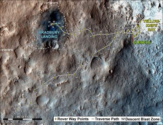 Rob Curiosity completa um ano em Marte