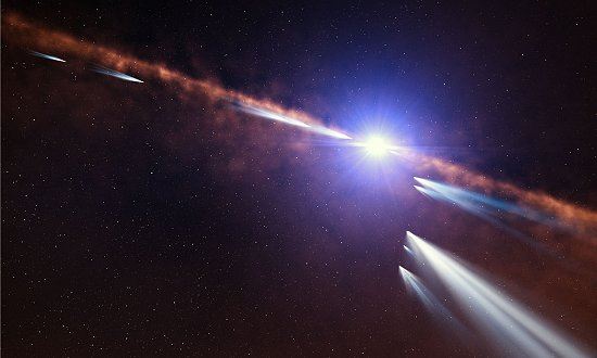 Encontradas duas famlias de cometas em torno de estrela prxima