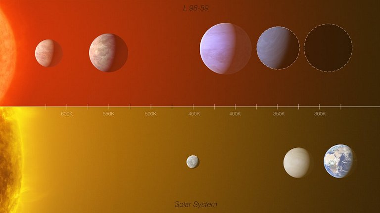 Sistema tem exoplaneta menor que Vnus e exoplaneta ocenico