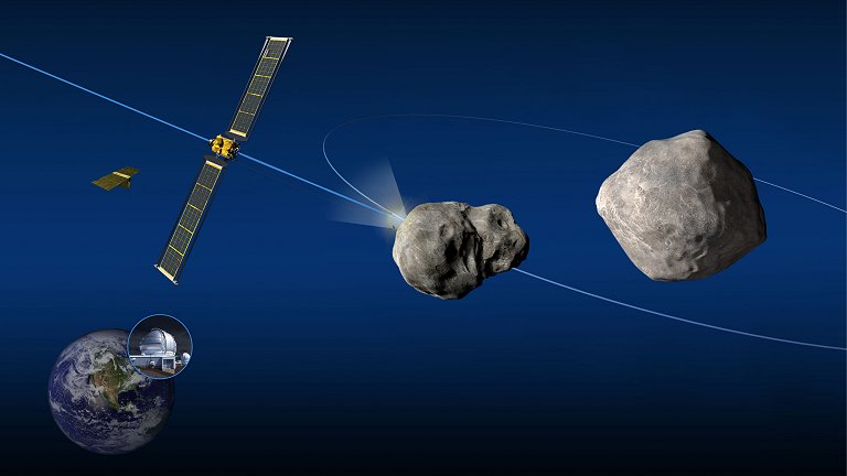 Lanada sonda espacial que ajudar a proteger a Terra contra asteroides