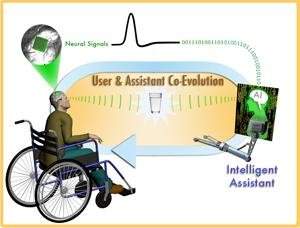 010180080704-neural-inteligente-1.jpg