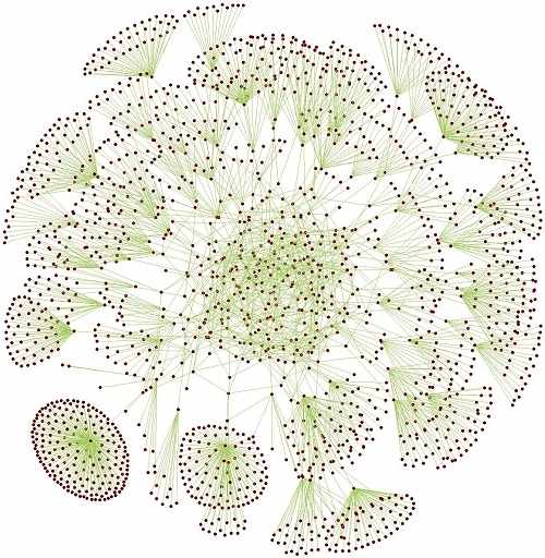 Novo mapa da Internet mostra topologia parecida com dente-de-leo