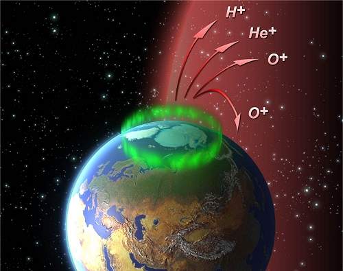 Milhares de toneladas da atmosfera so perdidas no espao anualmente