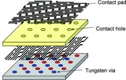 010810090916-memristor-chip-1.jpg