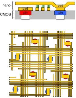 010810090916-memristor-chip-2.jpg