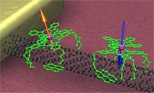 Componente molecular une eletrônica, spintrônica e computação quântica