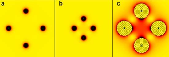 Cientistas teletransportam magnetismo