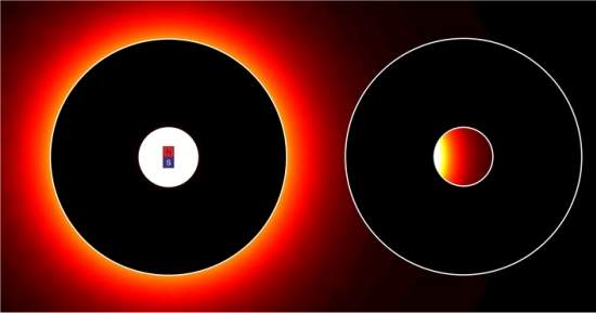 Cientistas teletransportam magnetismo