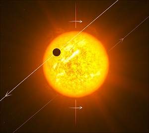 Exoplanetas que orbitam na contramão atropelam teorias