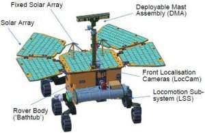 NASA iniciará missão para trazer amostras de Marte