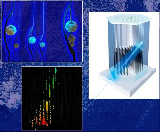 Aumenta mistrio sobre origem dos raios csmicos de alta energia