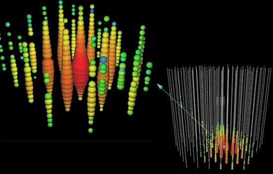 Astrnomos detectam 28 neutrinos aliengenas