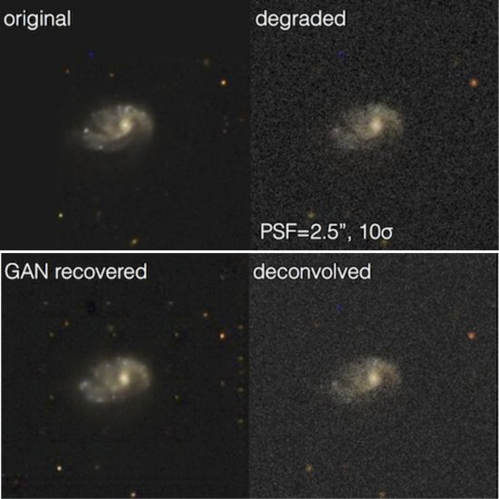 Rede neural aumenta resolução de imagens astronômicas