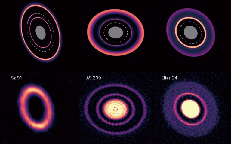 Mistrio dos planetas perdidos: Por que os discos protoplanetrios esto vazios?