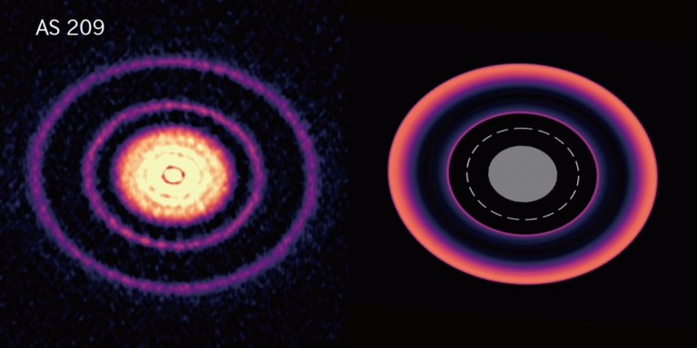 Mistrio dos planetas perdidos: Por que os discos protoplanetrios esto vazios?