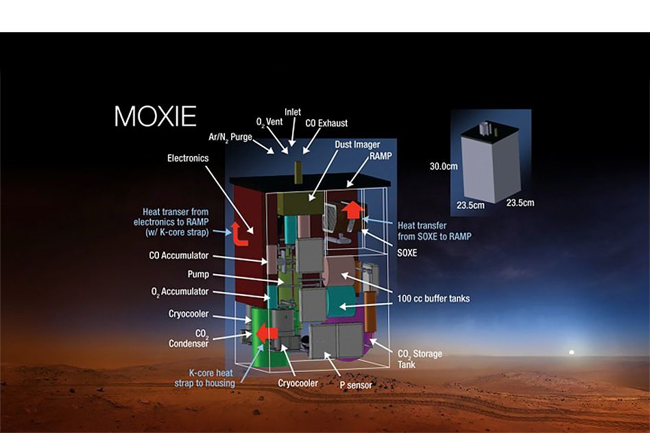 Experimento de produo de oxignio em Marte conclui misso com sucesso