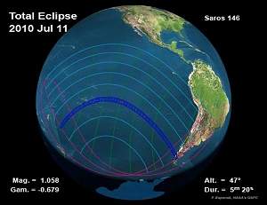 Eclipse total do Sol escurece Ilha de Pscoa