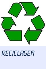 Reciclagem e Reaproveitamento