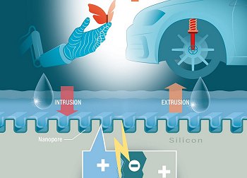 Eletricidade  gerada usando apenas silcio e gua