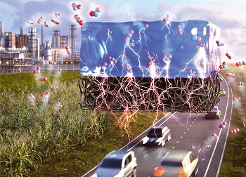 Gerador in�dito produz eletricidade consumindo gases de efeito estufa