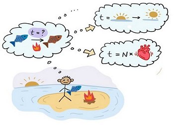 Relgio com tique-taque aleatrio pode unificar a fsica e desvendar a biologia