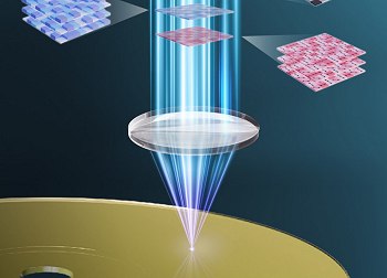 Nova t�cnica hologr�fica guarda dados em tr�s dimens�es da luz