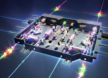 Computadores qu�nticos saltam para dimens�es mais elevadas