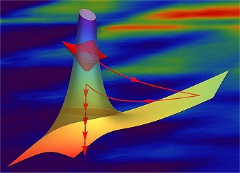 Mistrio do tunelamento quntico  visto pela primeira vez