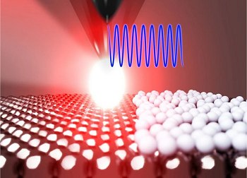 Microscpio ptico enxerga tomos com resoluo de 1 nanmetro