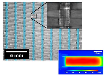 Comp�sito que se autoconserta pode durar s�culos