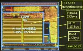 Memrias FeRAM conservam dados sem energia